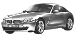 BMW E86 C144A Fault Code